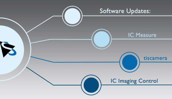 Software update软件更新(xīn)